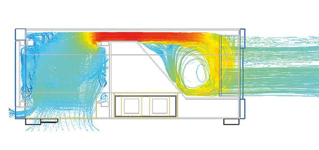 A PXIe chassis with rear fan placement provides even airflow, with increased airflow speed wich is represented by brighter color in this illustration.