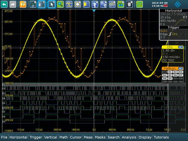 The analog bus display allows direct comparison of the A/D converter output signal with the input signal. In this case, spikes are clearly visible that are probably due to a timing problem in the design.