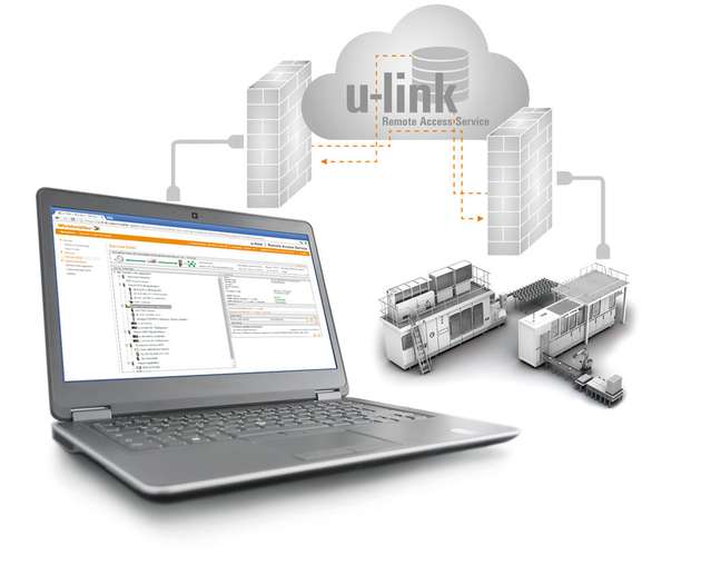 Die webbasierte Fernwartungslösung U-Link erhöht die Anlagensicherheit durch einen beschleunigten Service.