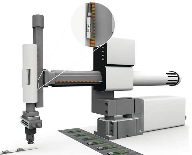 Anwendungsbeispiel: Direktantrieb mit integriertem linearen Permagnet-Feedbacksystem in einem Pick&Place-System.