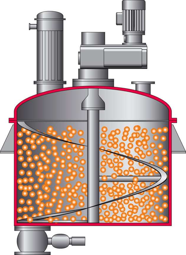 Funktionsschema eines Flachbodentrockners