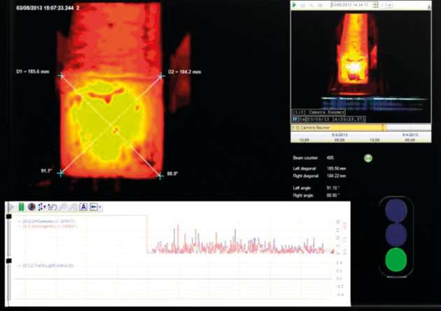 Das Bildverarbeitungssystem der Fürther ist ein HMI-System zur Darstellung der videobasierten Prozessdiagnose.