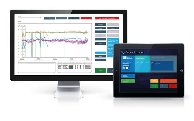 Big-Data-Lösung: Das Scada-System zenon, kombiniert mit Microsoft-Cloud-Technologien, erlaubt es Anwendern, jederzeit auf alle Daten zuzugreifen.