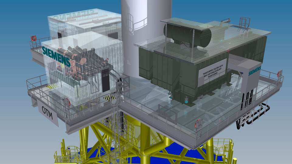 Wechselstromnetzanschluss: Die neue Lösung besteht aus einem Offshore-Transformatormodul, das direkt mit einer Windenergieanlage verbunden ist und als dezentrales Übertragungssystem installiert wird.