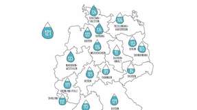 Wasserverbrauch in Deutschland: Übersicht des durchschnittlichen Verbauchs je Einwohner und Tag, Haushalte und Kleingewerbe in Liter