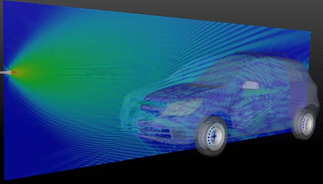 Elektromagnetische 3D-Wellen-Simulation kann teure EMI-EMC-Tests ersetzen.