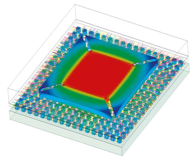 Chip-Simulation hilft Temperatur-Fehler frühzeitig zu erkennen.