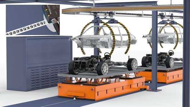 Fahrerlose Transportsysteme sind nur eine der denkbaren Anwendungen.