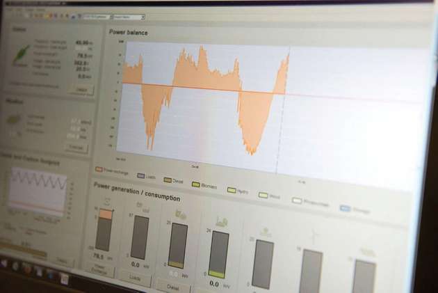 Leitsystem: Alle wichtigen Informationen wie Netzfrequenz, Spannung, Leistungsaustausch bis hin zu ökonomischer und ökologischer Indices können abgerufen werden.