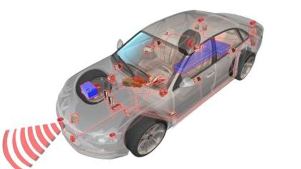 
                        
                        
                          Simulationsmodell: Systemstruktur des Prototypenfahrzeugs mit Bordnetz
                        
                      