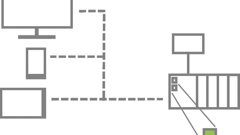 Heute stehen verschiedenste Visualisierungsmöglichkeiten zur Verfügung, was für kleine Entwicklungsteams schwierig sein kann.