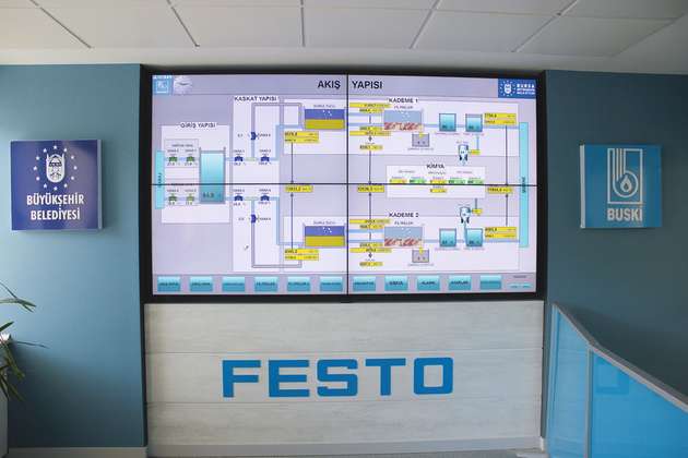 Das neue SCADA-System kontrolliert den gesamten Prozess, sammelt Prozessdaten und verfasst damit automatisch verschiedene Statusberichte.