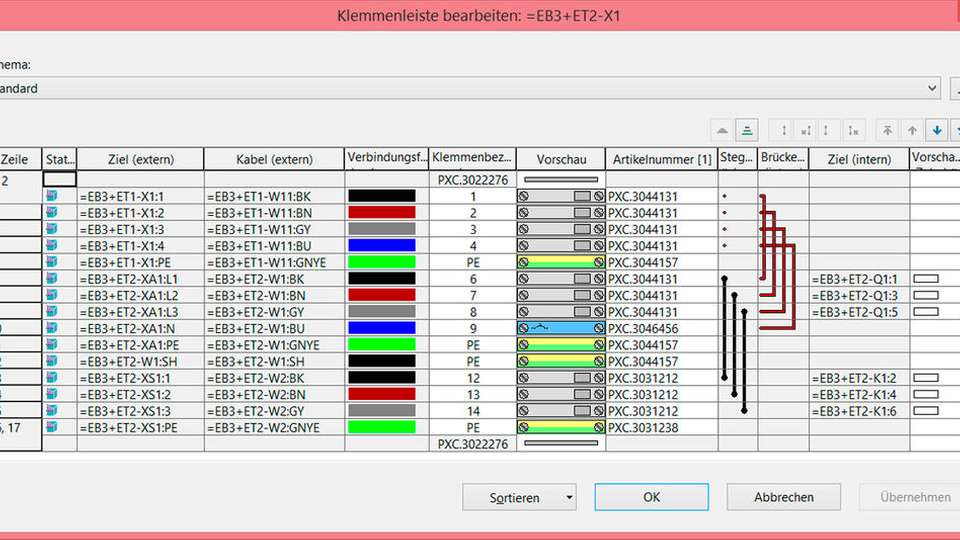 Im erweiterten Klemmeneditor lässt sich der aktuelle Klemmen-Status anzeigen. Manuelle und automatisch generierte Stegbrücken können einfach erkannt werden. Zubehöre können grafisch visualisiert werden.