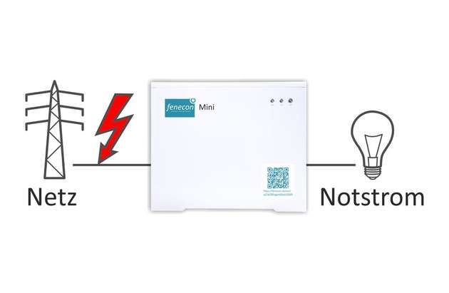 Schaubild zu dem System von Fenecon.