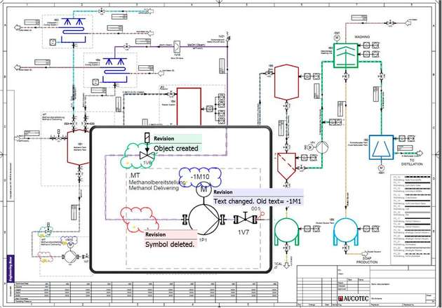Screenshot: Grafische Revision in Engineering Base.