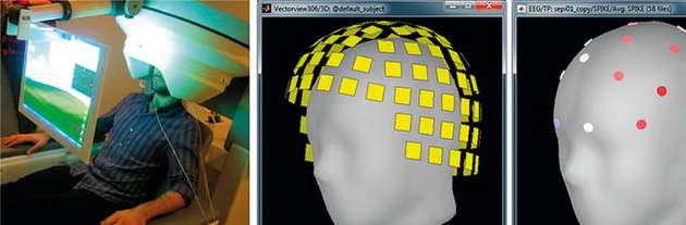 Links: Versuchsperson in einem visuellen MEG-Experiment, Mitte: Darstellung der MEG-Sensoren in Brainstorm, rechts: Am Schädel mit EEG-Elektroden erfasste elektrische EEG-Potenziale