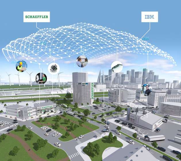 Gemeinsam mit Strategie-Partner IBM will Schaeffler die Digitalisierung vorantreiben.