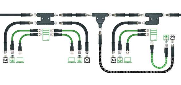 Folgsam: Mit M12x1-Komponenten folgt die Powerverteilung erstmals der Busstruktur.