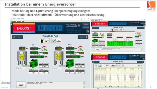 Installation bei einem Energieversorger