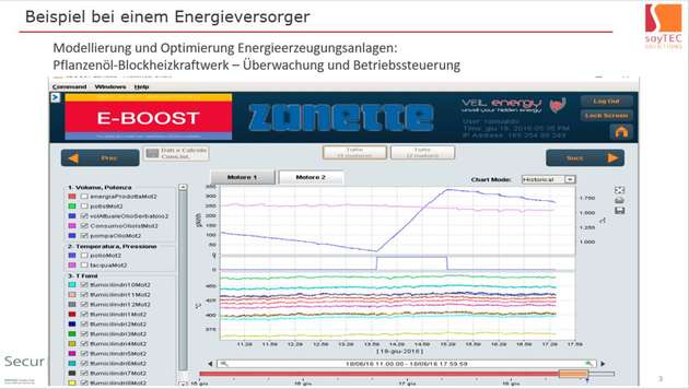 Beispiel bei einem Energieversorger