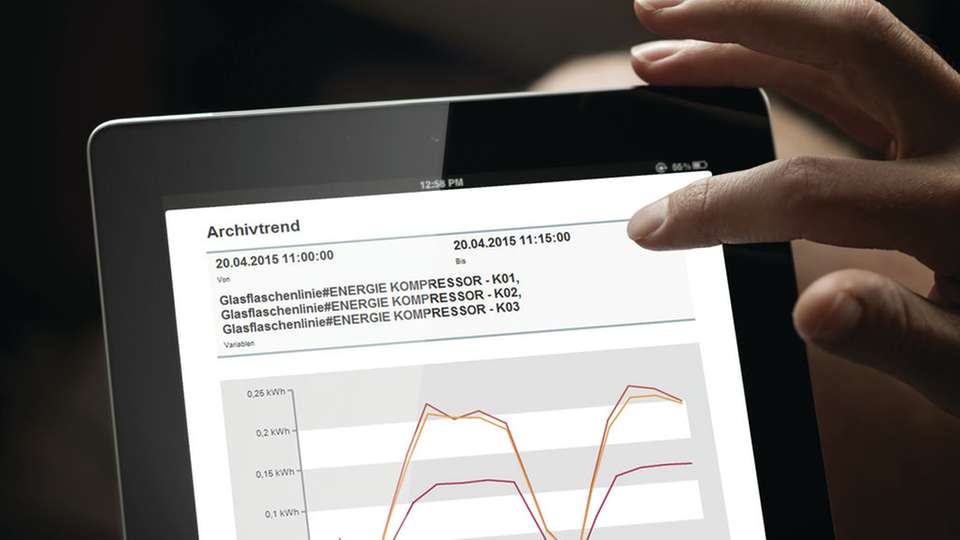 Energieaudit im Handumdrehen: Eine neue HMI/SCADA-Lösung  hilft KMU, ihre Energiedaten vollständig auszuwerten und gesetzliche Vorgaben für die Einhaltung des EDL-G zu erfüllen.