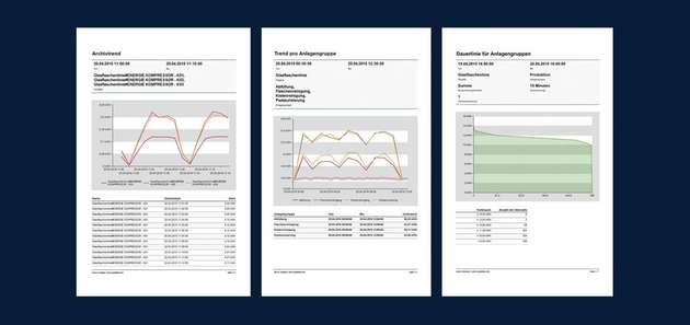 Den Überblick behalten: Zenon unterstützt bei der vielfältigen Darstellung der Daten – von Energieleistungskennzahlen, Energieauswertungen, Trendkurven, Alarmlisten und Events bis hin zu komplexen grafischen Berichten.