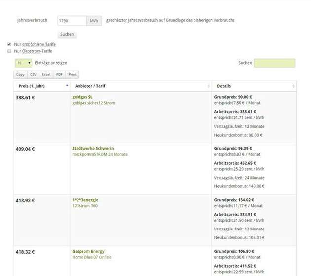 Neukundenbonus einkalkuliert: Auf Basis der Hochrechnung des aktuellen Stromverbrauchs zeigt Discovergy scheinbar attraktive Wechsel-Optionen – allerdings kann sich ab dem zweiten Jahr eine ungünstigere Situation ergeben.