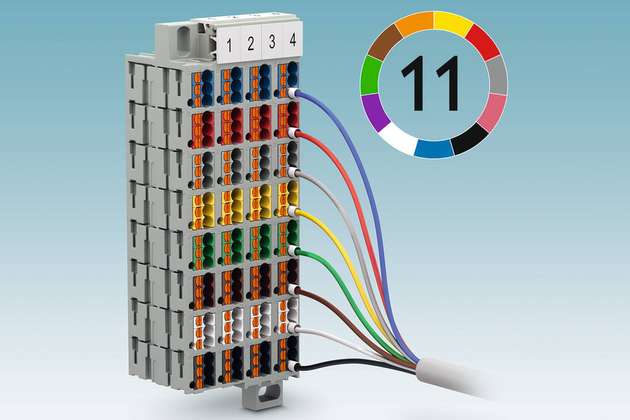 Augenschmeichler: Die frei zusammenstellbaren, farbigen Kontaktblöcke ermöglichen eine bequeme Verdrahtung, auch in den Kabelfarben nach der DIN VDE 0815.