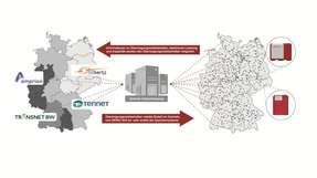 Spendiert Gratisstrom: Der Schwarmspeicher Econamic Grid verwertet Strom, der im öffentlichen Netz keine Verwendung findet, und schenkt ihn seinen Nutzern.