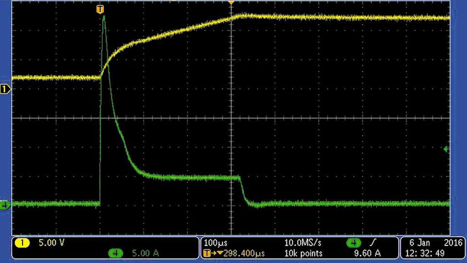 Abbildung 1: Der Graph zeigt den Impuls eines angelegten Eingangsstrom von 33 A (grün), der nach kurzer Zeit wieder abklingt. Die gelbe Kurve zeigt die Aufladung des Kondensators.