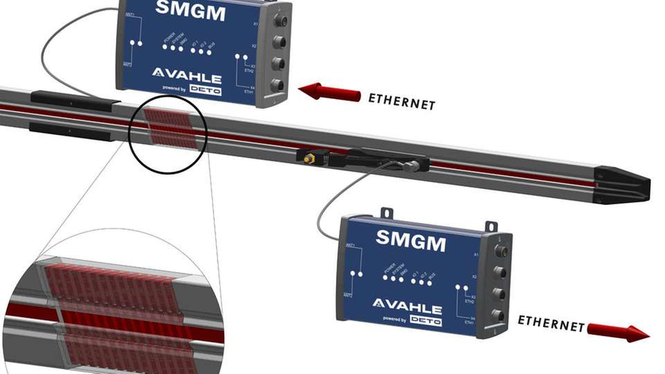 Das Datenkommunikationssystem SMGM für mobile Anwendungen eignet sich zur Integration in das Vahle-Schleifleitungssystem. 