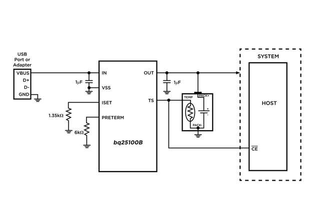 Eine typische Anwendung des kleinen Batterielade-IC BQ25100 von TI