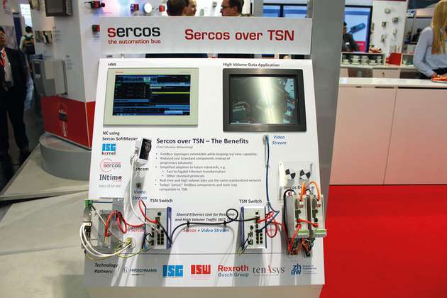 Ein Demonstrator für Sercos over TSN wurde schon auf der SPS IPC Drives 2016 gezeigt.