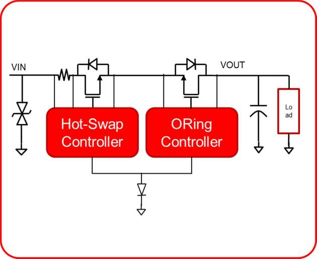 Schutzkonzept aus Controller und MOSFET.