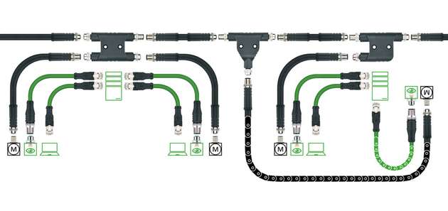 Mit M12x1-Komponenten folgt die Powerverteilung erstmals der Busstruktur.