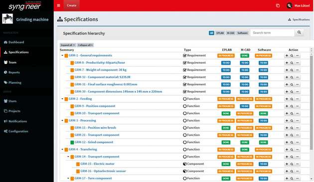 Über den Syngineer haben alle beteiligten Disziplinen einen Überblick über die gemeinsame mechatronische Produktstruktur und den Projektstatus. 