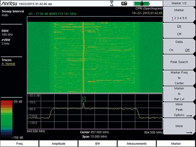 Spektrogramm eines 10-MHz-Kanals in LTE, links ohne und rechts mit Zoomfunktion, die das Verhalten eines Störers hervorhebt