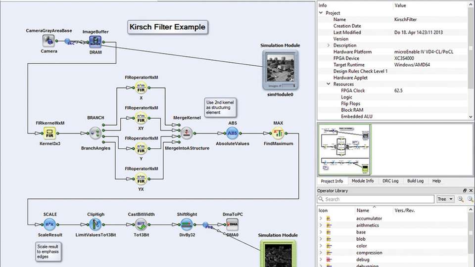 Erstellen von Bildverarbeitungs-Anwendungen und Datensignalen über grafische Datenflussmodelle.