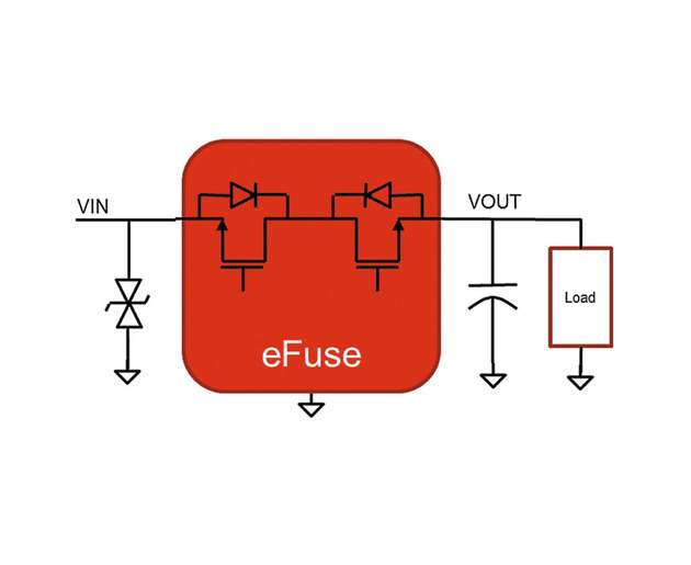 Einer der größten Vorteile einer eFuse ist ihr geringer Platzbedarf.