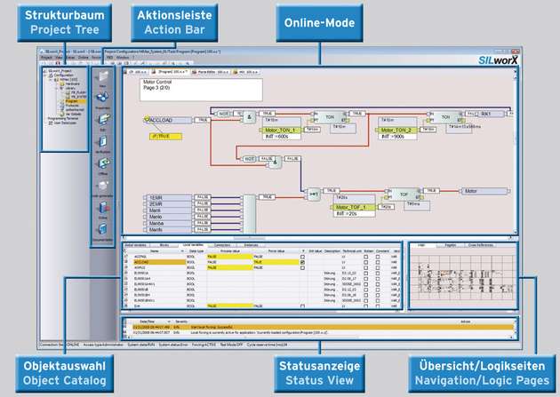 Beim Engineering-Tool SILworx schützt ein zweistufiges Benutzermanagement mit konfigurierbaren Zugriffsrechten sowohl das Projekt als auch das Sicherheitssystem. 