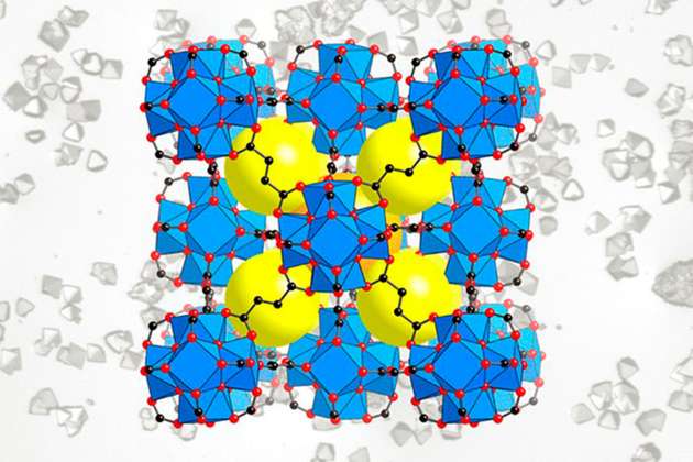 MOF-Darstellung: Die gelben Poren lagern tagsüber Wasser ein.