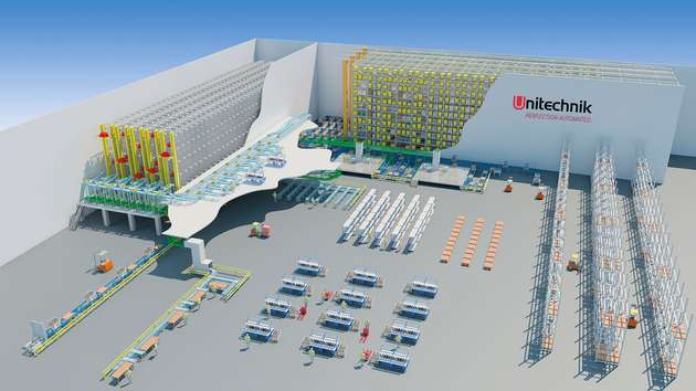 ANLAGENPLANUNG DIGITALE PLANUNG VIRTUELLE MODELLE VON MASCHINEN UND ANLAGEN SOFTWAREPLANUNG