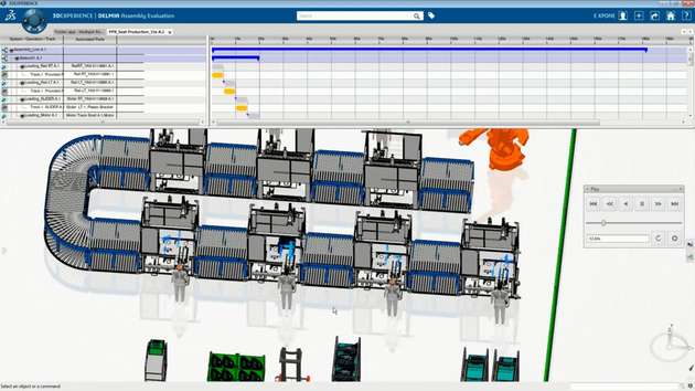 3DExperience ermöglicht die Visualisierung und Überprüfung des Ablaufs der geplanten Montageprozesse im Kontext des Fertigungslayouts.