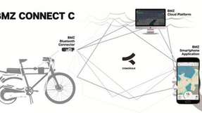 BMZ integriet gemeinesam mit Comodule weitere Konnektivitäts-Lösungen für das BMZ Drive Systems