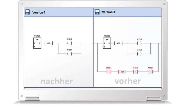 Über einen grafischen Vergleich lassen sich Versionsunterschiede leicht feststellen und überprüfen.
