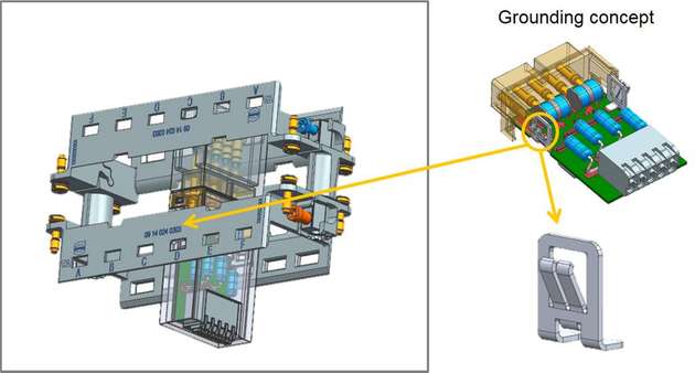 Über das innovative Federelement (rechts unten) und den geerdeten Han-Modular-­Gelenkrahmen (links) werden Spannungsspitzen zur Erde abgeführt.