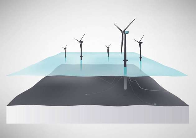 Illustration des Windparkprinzips