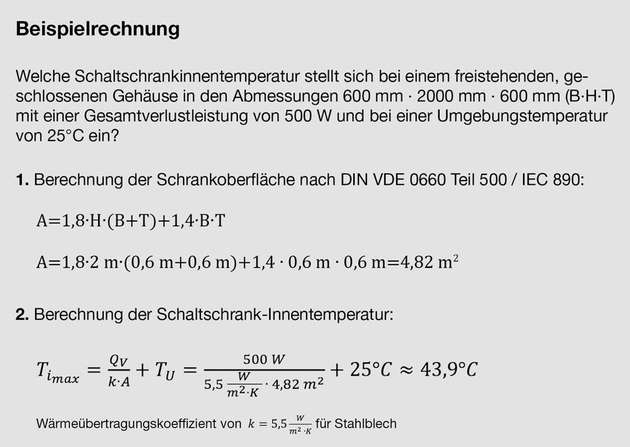 Beispiel-Rechnung: Die Schaltschrank-Innentemperatur liegt hier bei 43,9 °C und damit etwas über dem empfohlenen Temperaturbereich. Eine aktive Klimatisierung könnte mit einer Vergrößerung der Schrankoberfläche trotzdem umgangen werden.