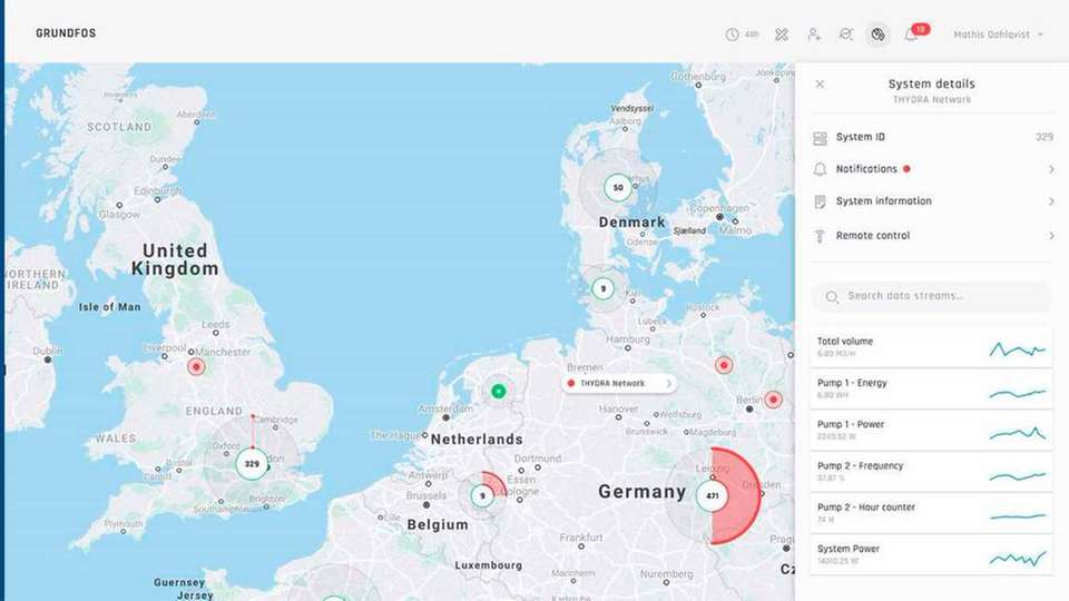 Zwei neue digitale Dienstleistungen