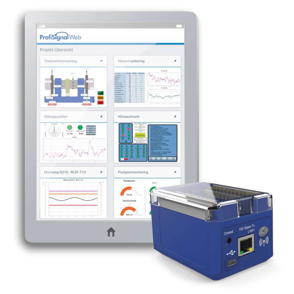 Duo misst und visualisiert Daten weltweit